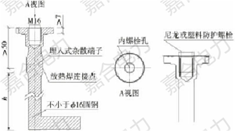 山东青岛日照潍坊嘉合铁路用迷流端子